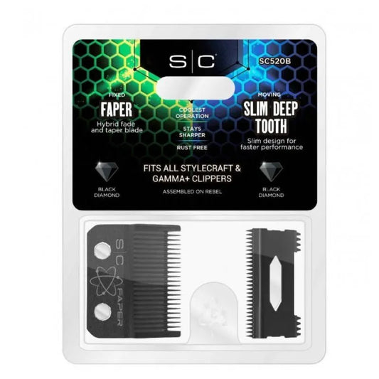 S|C Slim Deep Tooth Clipper Blade Replacement FAPER